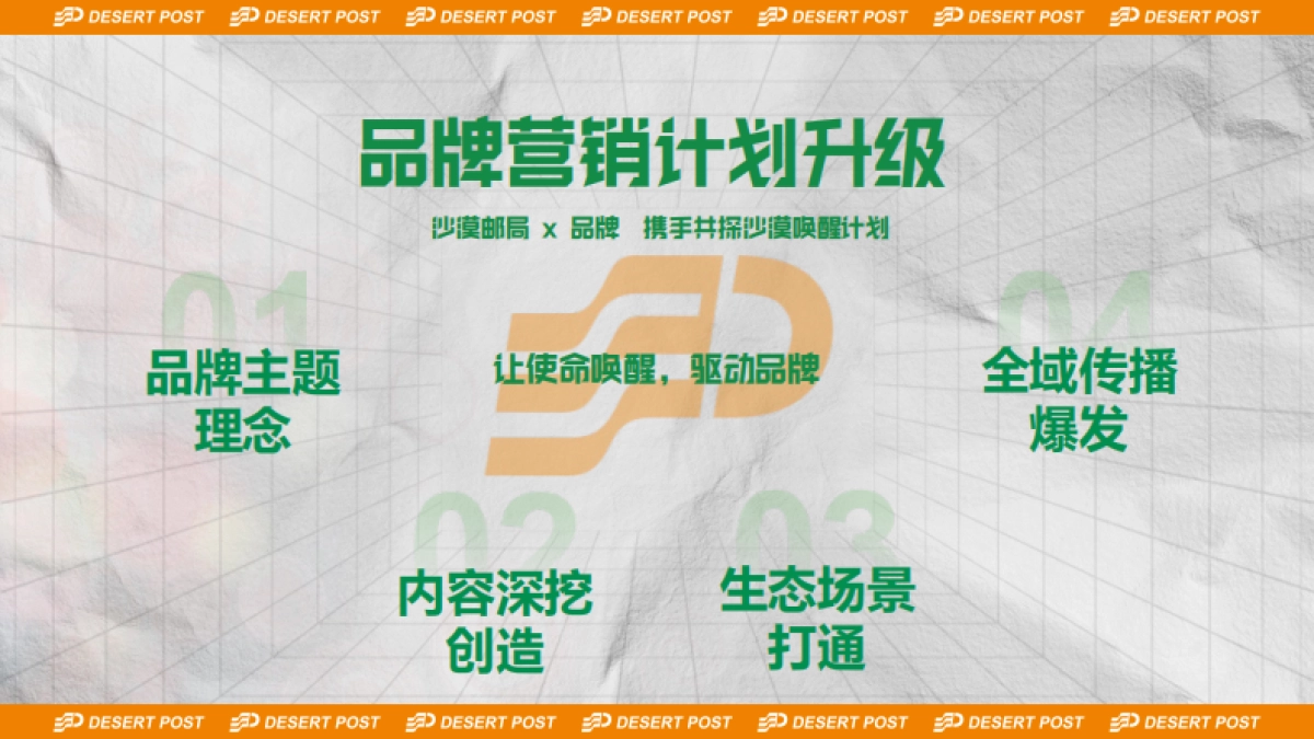 2023沙漠邮局520品牌联名发布会-无人区唤醒周_第5页