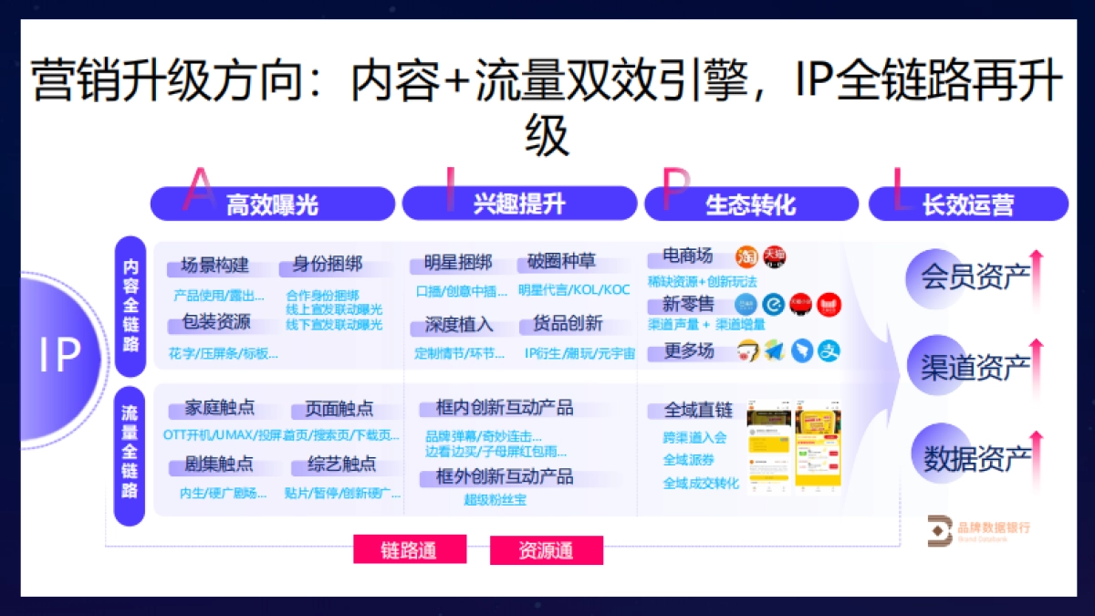 2023优酷媒体通案_第7页