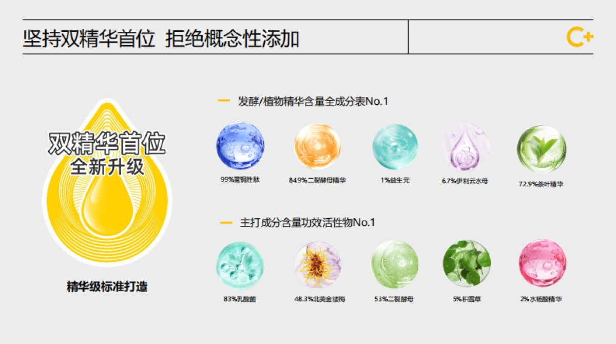 C咖品牌介绍_第10页