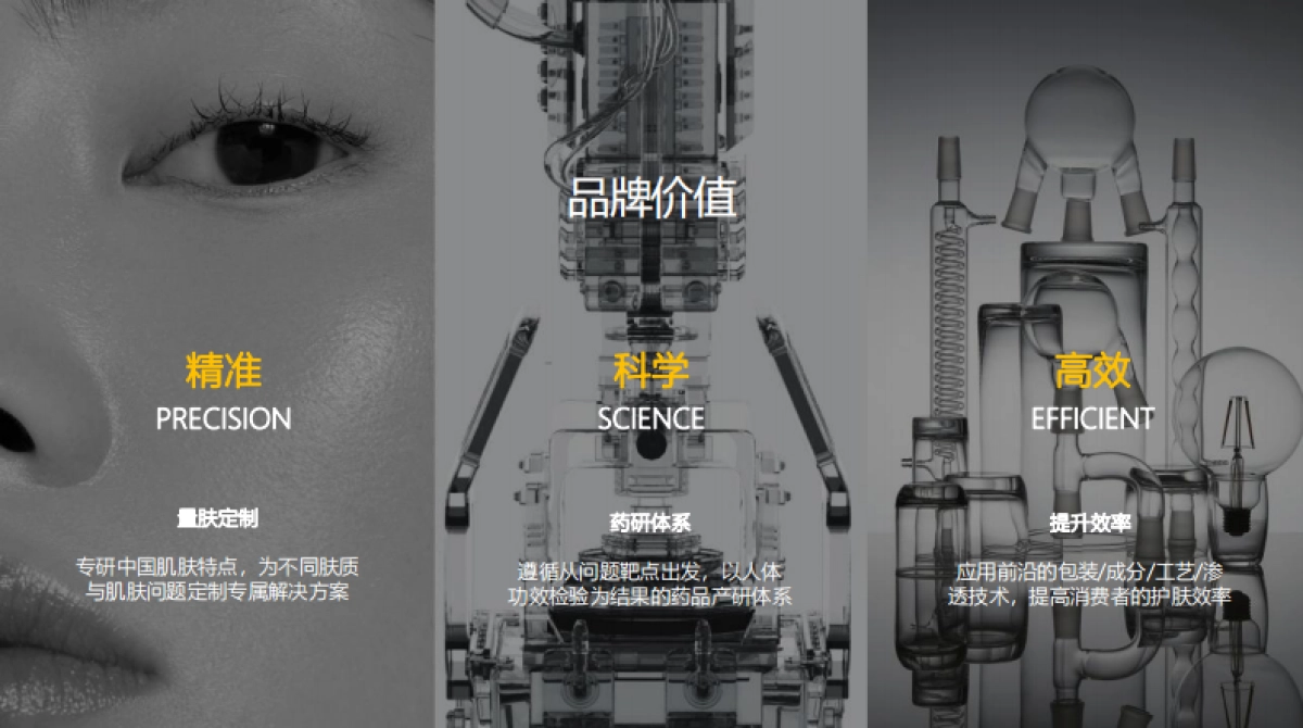 C咖品牌介绍_第3页