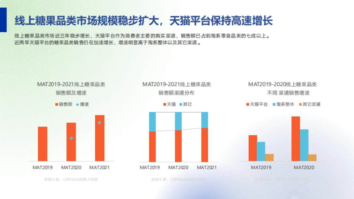 jakemans年度营销规划_第4页