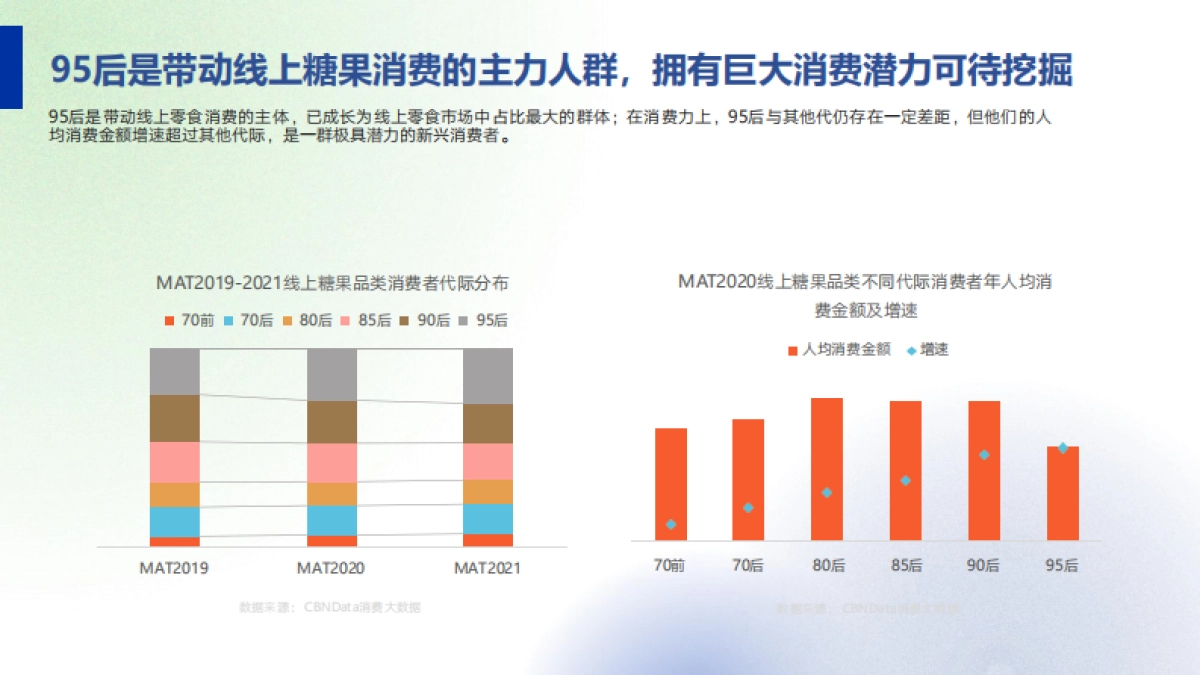 jakemans年度营销规划_第5页