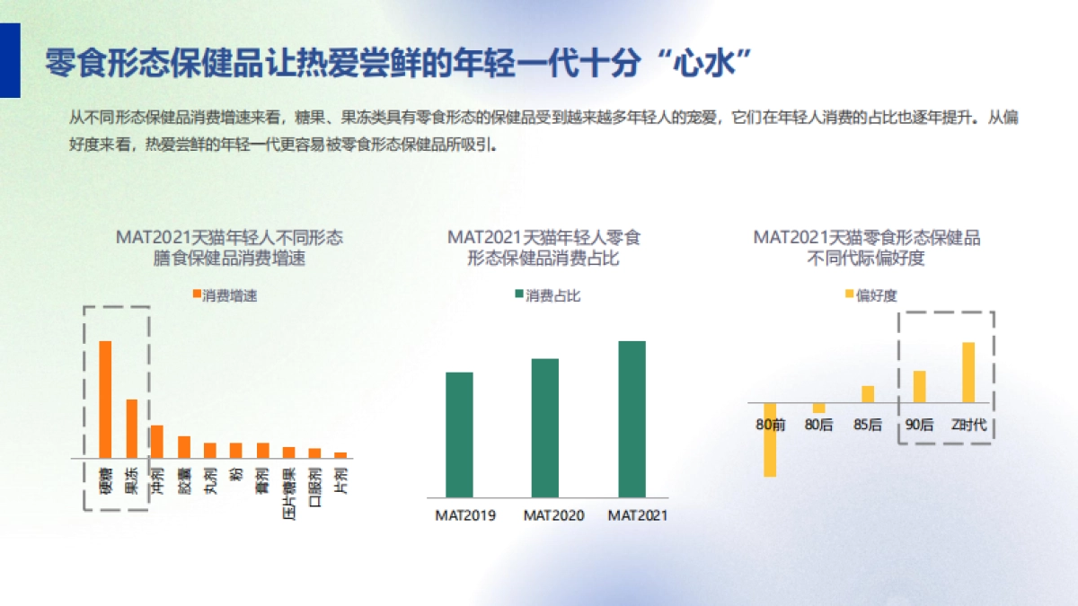 jakemans年度营销规划_第6页