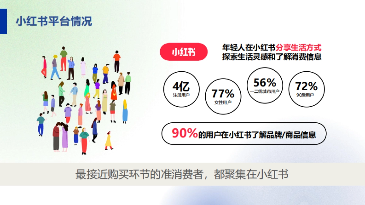 jakemans年度营销规划_第9页