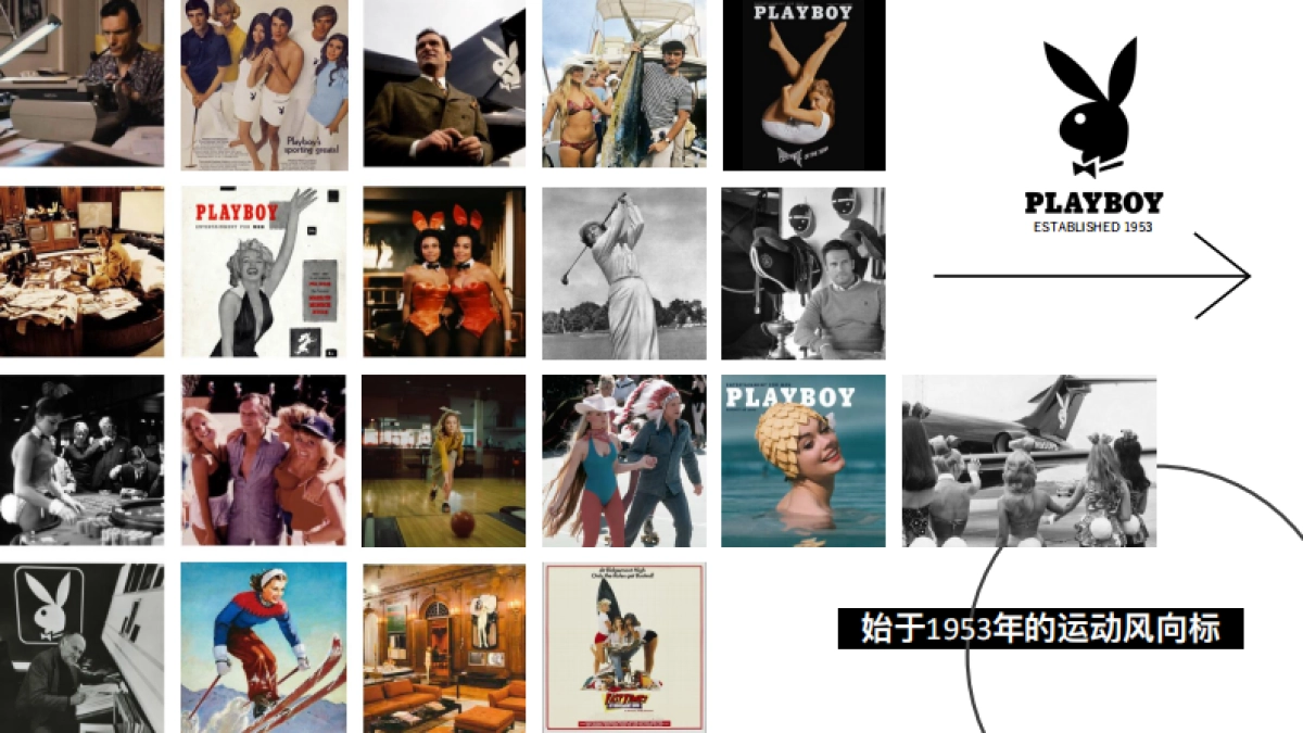 PLAYBOY SPORT花花公子运动品牌简介_第5页