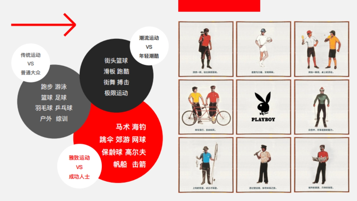 PLAYBOY SPORT花花公子运动品牌简介_第8页