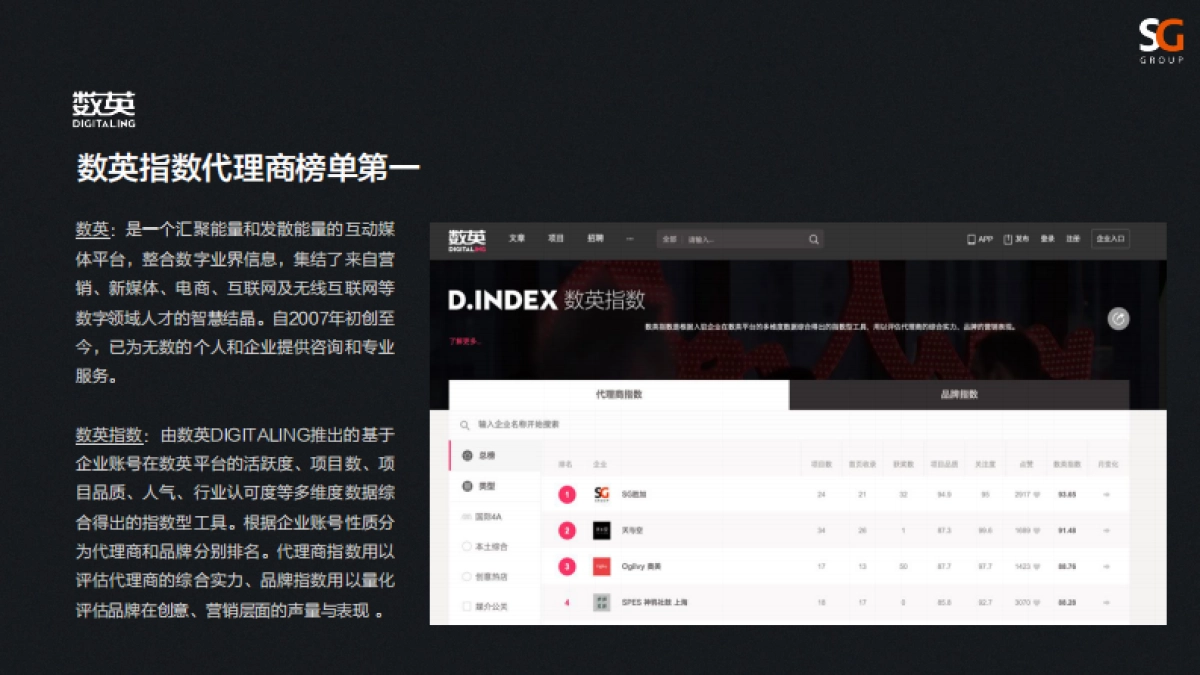 SG胜加广告公司介绍及案例_第5页
