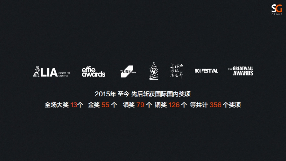 SG胜加广告公司介绍及案例_第6页