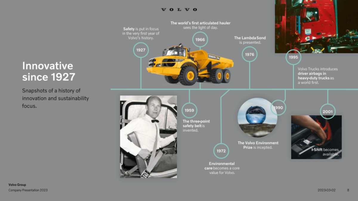 Volvo_Group_Company_Presentation_2023_第8页