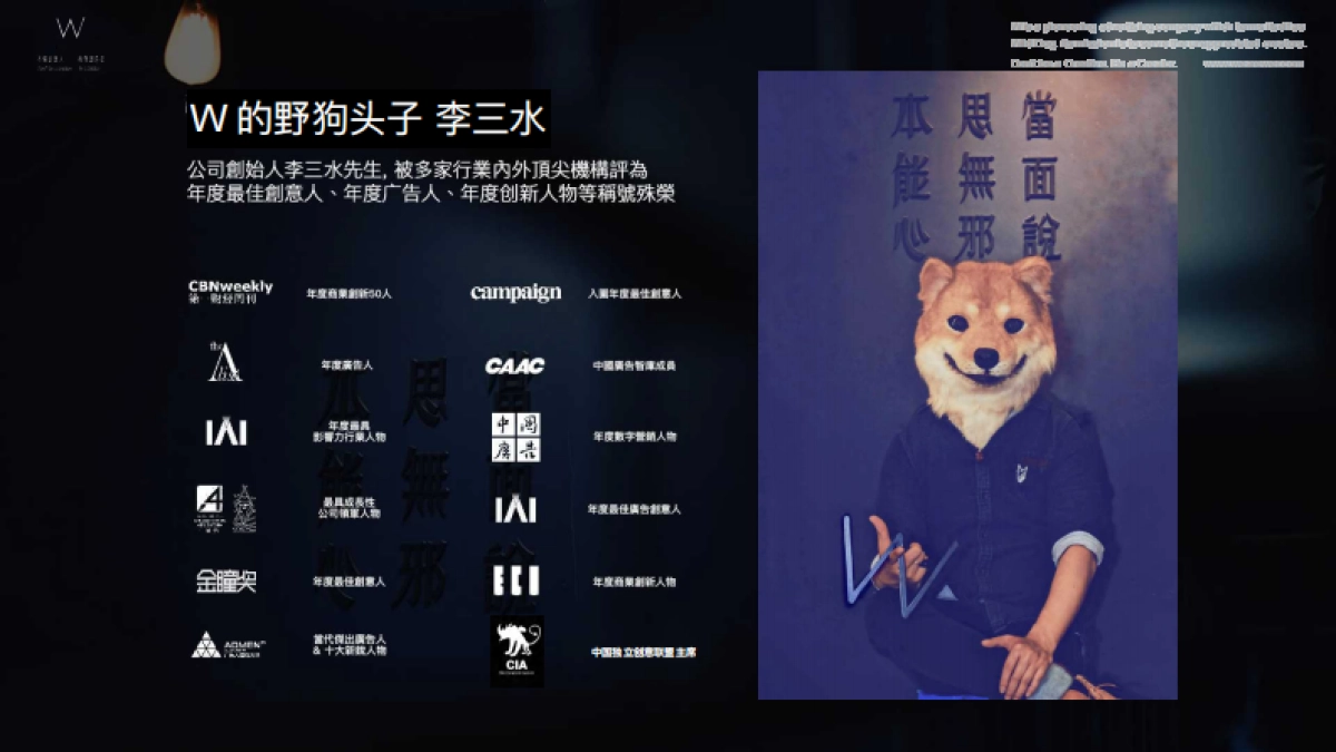 W创意热店品牌手册_第3页