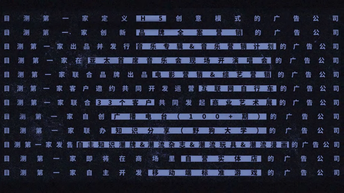 W创意热店品牌手册_第5页