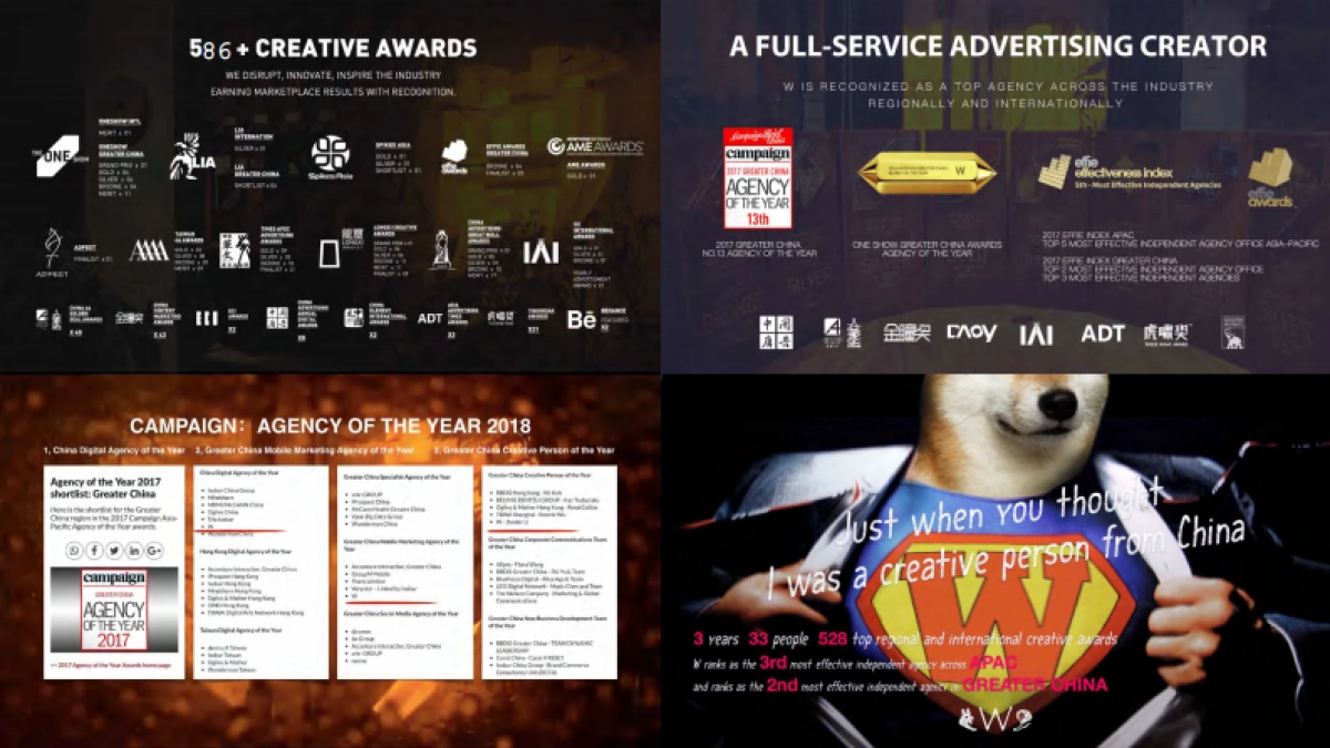 W创意热店品牌手册_第8页