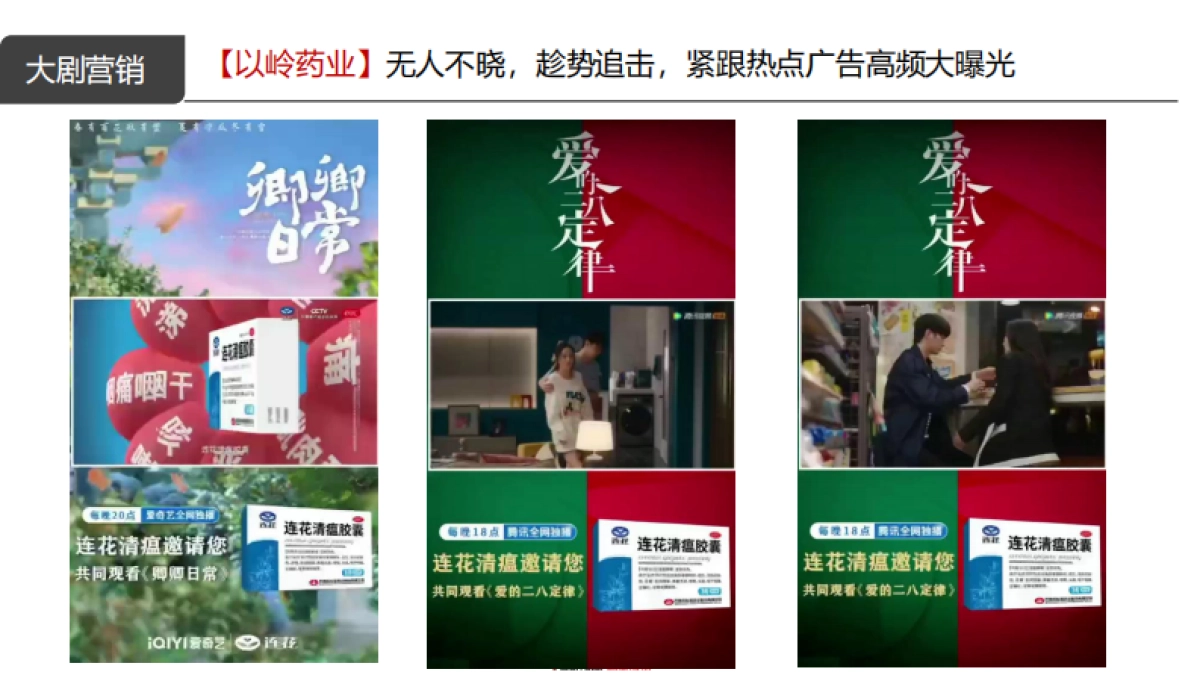 传统工业药企线上投放策略_第10页