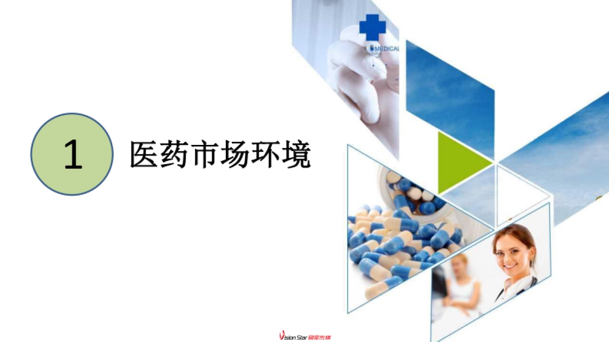 传统工业药企线上投放策略_第3页