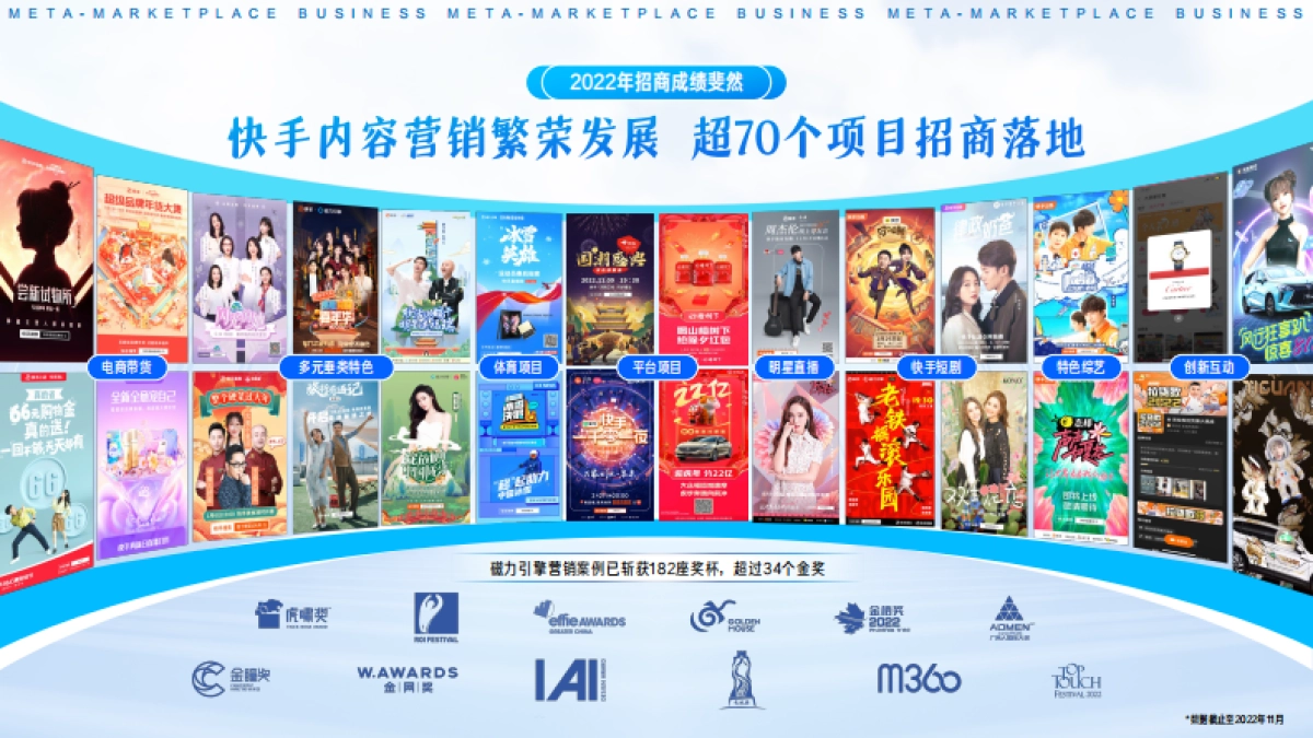 磁力引擎2023招商资源通案_第2页