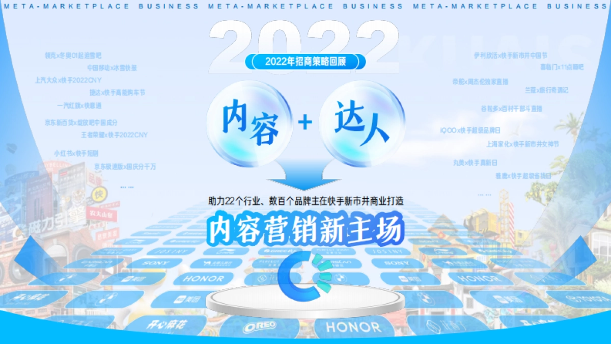 磁力引擎2023招商资源通案_第3页