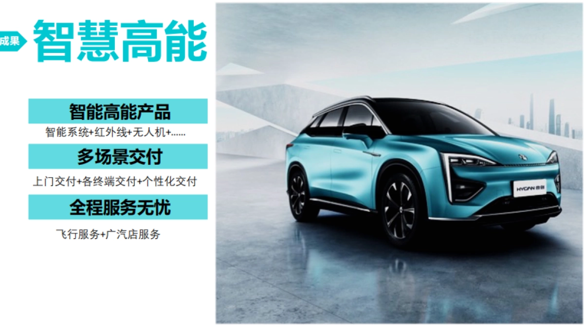 广汽蔚来520渠道赋能大会活动策划方案_第8页