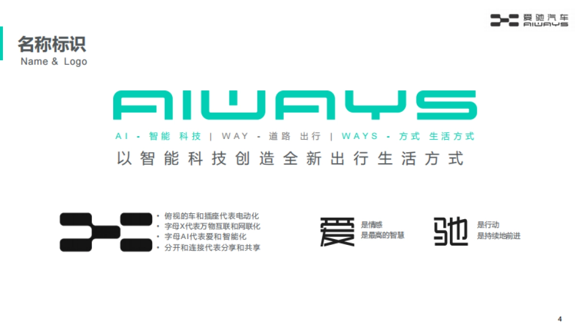 国产新能源汽车品牌-品牌手册_第4页