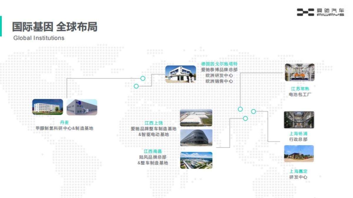 国产新能源汽车品牌-品牌手册_第5页