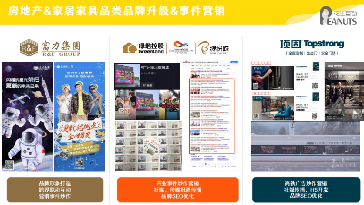 花生互动简介-2022年_第10页