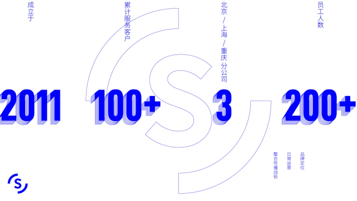 环时互动公司简介Mini_第2页