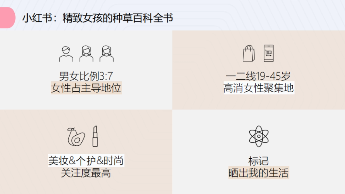 瞌睡熊卫生棉条小红书推广方案_第6页