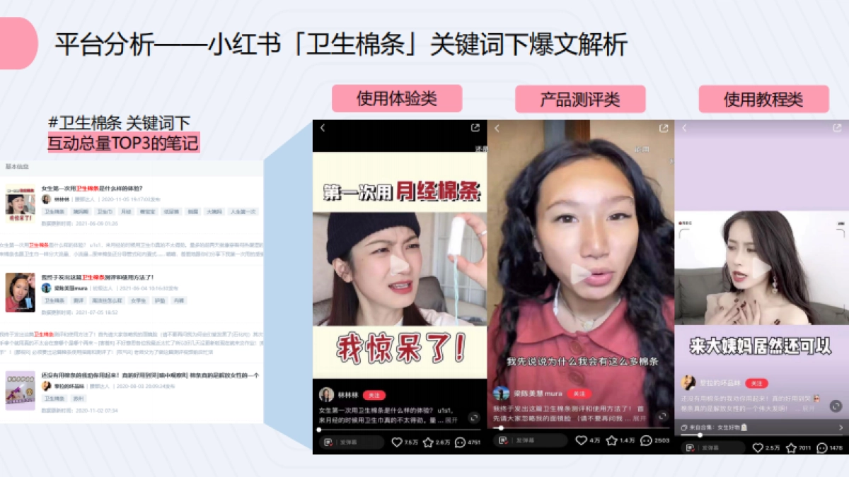 瞌睡熊卫生棉条小红书推广方案_第9页