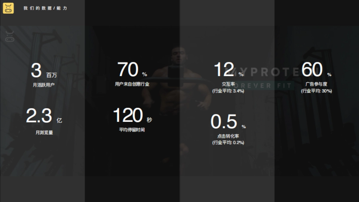 奶牛快传网盘品牌手册_第7页