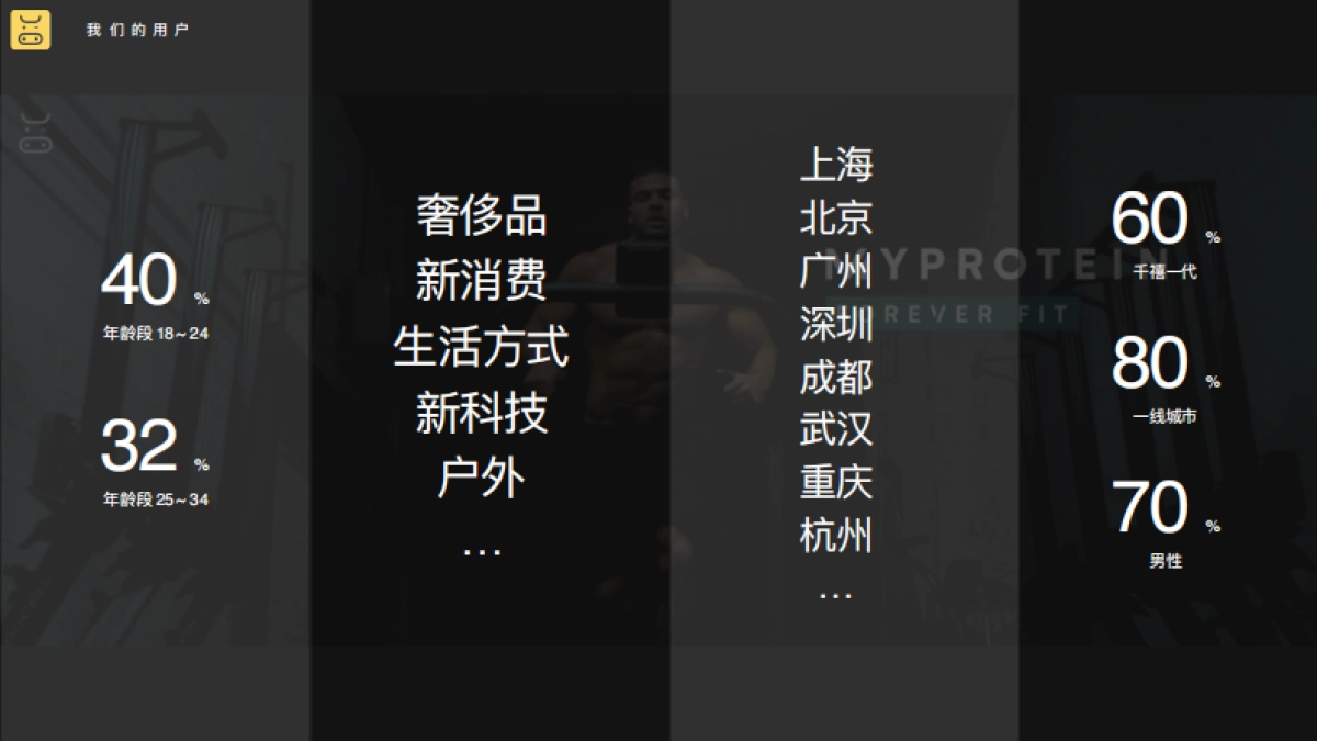 奶牛快传网盘品牌手册_第8页