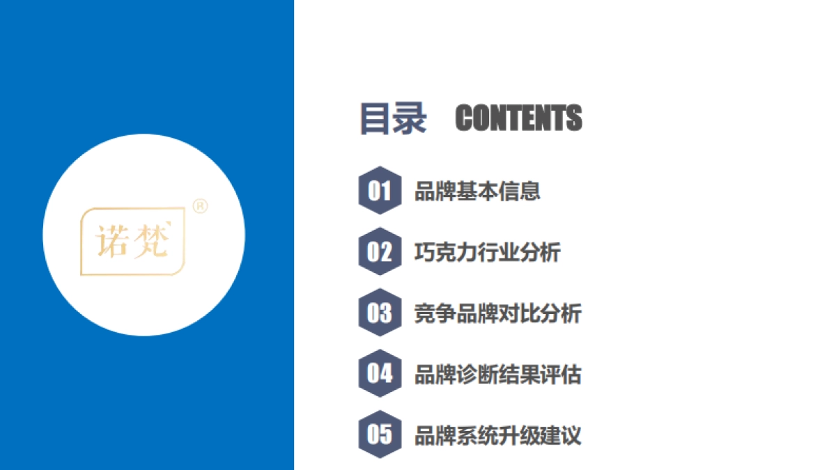 诺梵巧克力-品牌诊断 营销战略规划_第3页