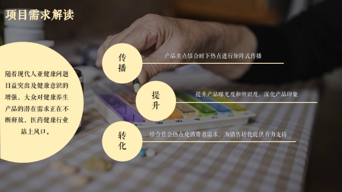 普丽康智能药盒线上传播方案_第2页