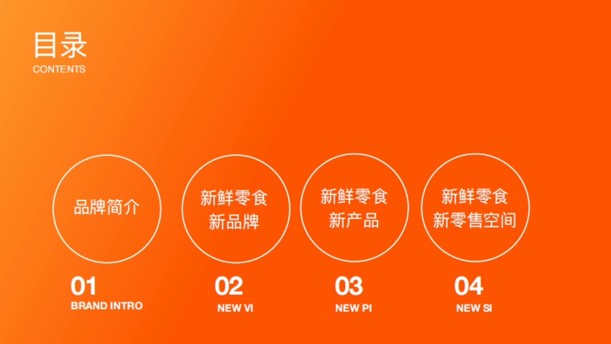 全新来伊份零食品牌手册_第2页