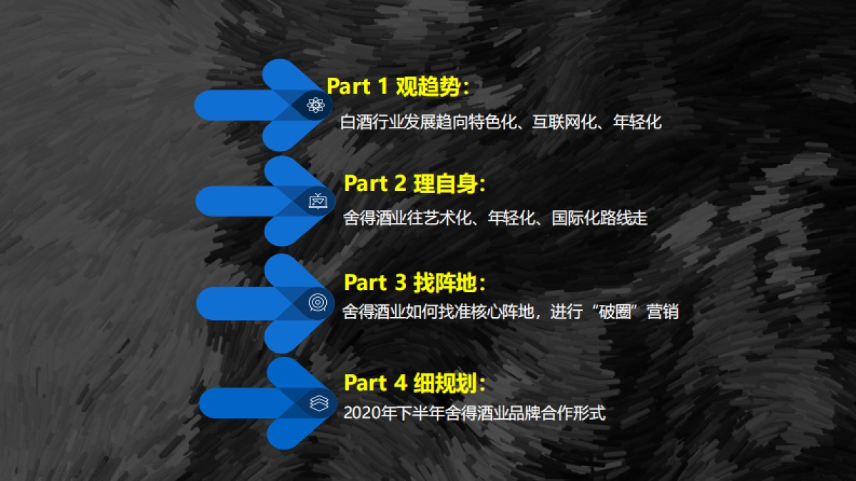 舍得酒业 X Blued破圈营销_第2页