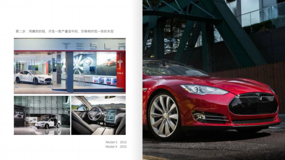 特斯拉企业文化手册_第7页