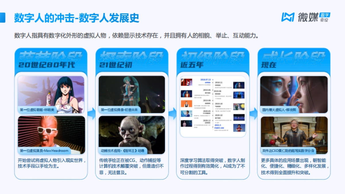 数字分身解决方案_第3页