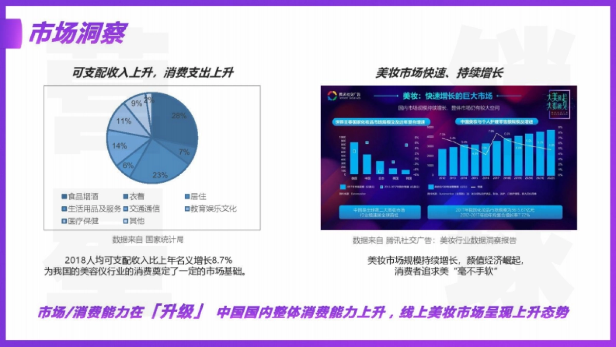 天猫国际黑科技美颜联盟超品日整合营销_第5页