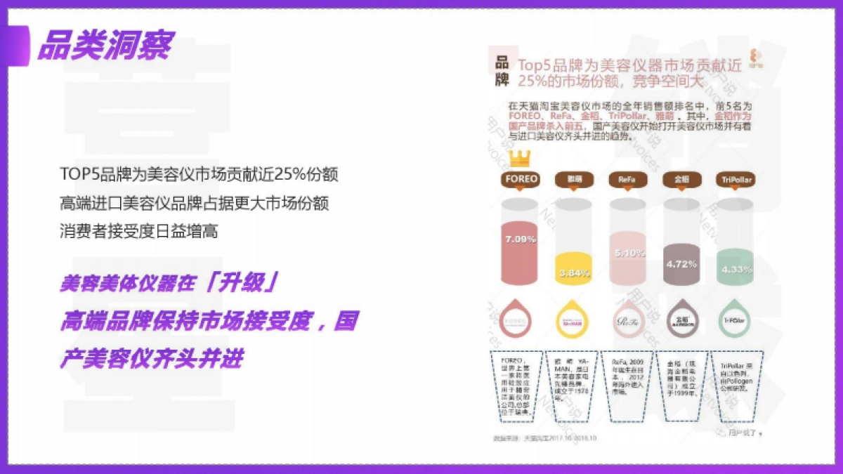 天猫国际黑科技美颜联盟超品日整合营销_第7页