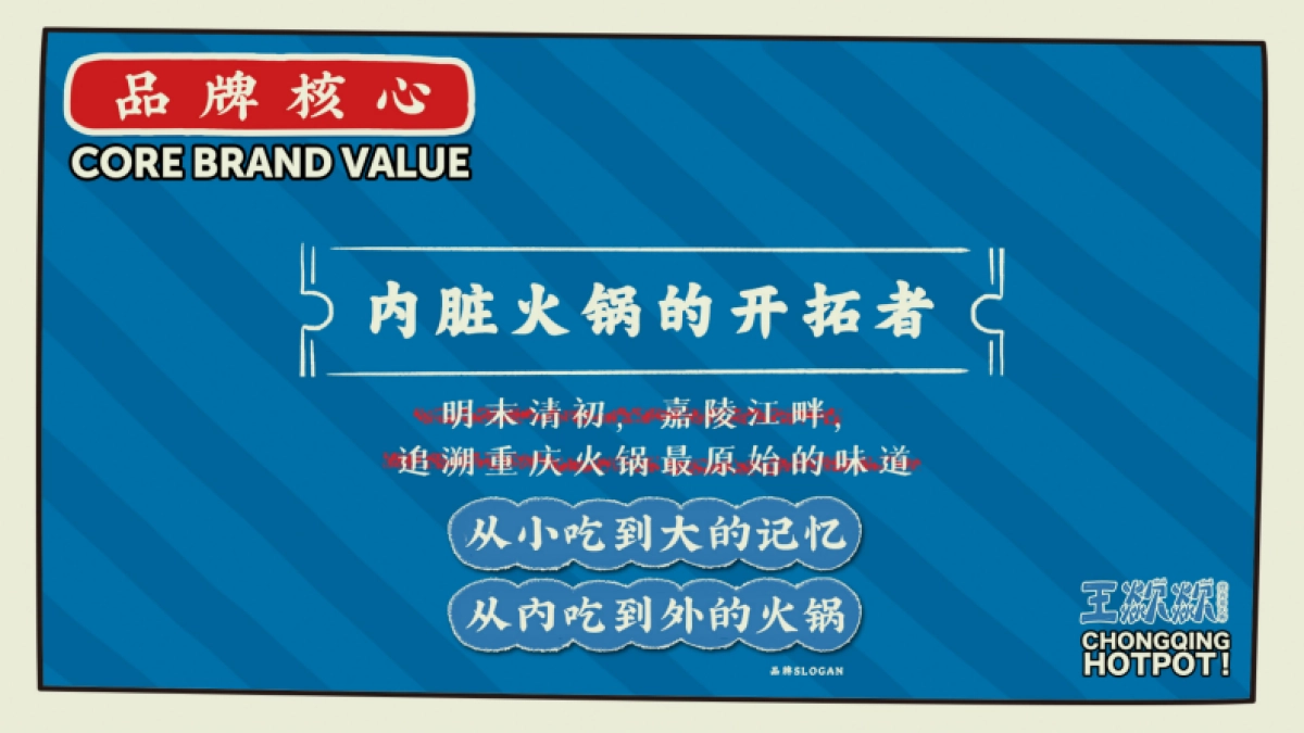 王歘歘品牌手册_第2页