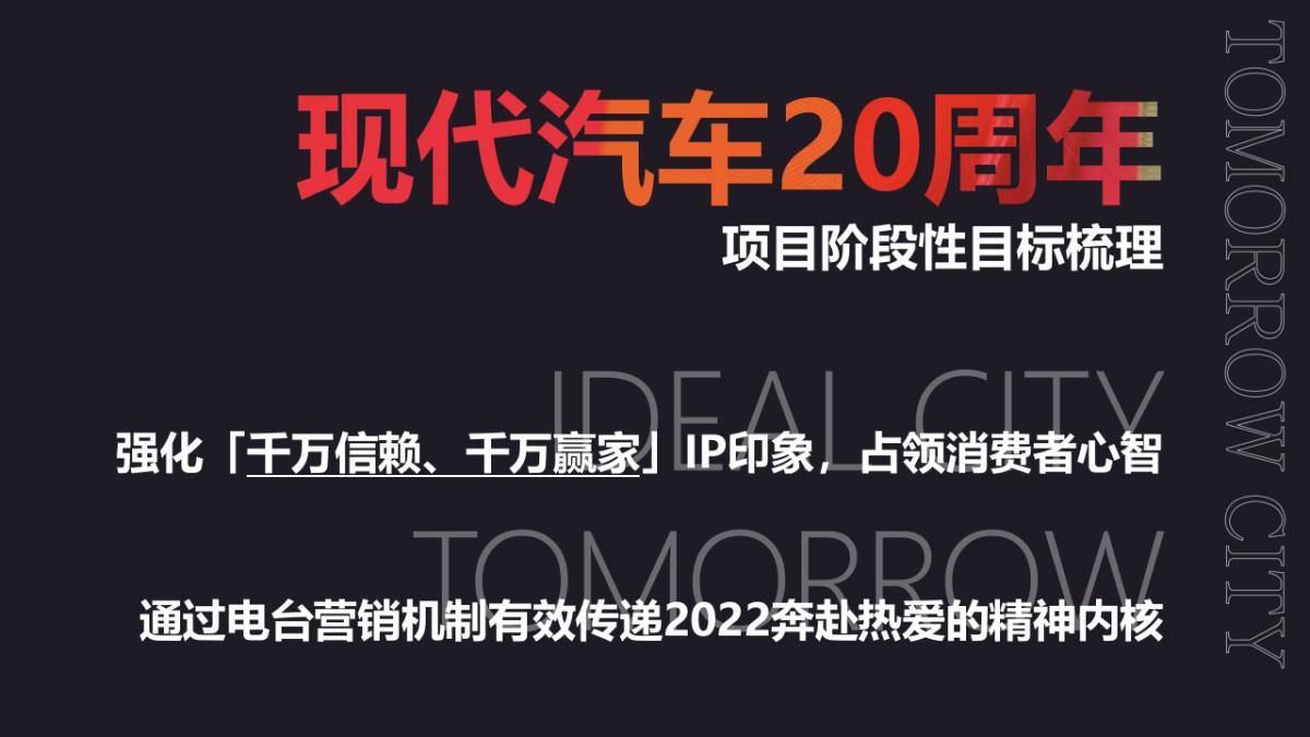 现代汽车20周年电台合作主题系列活动策划方案_第3页