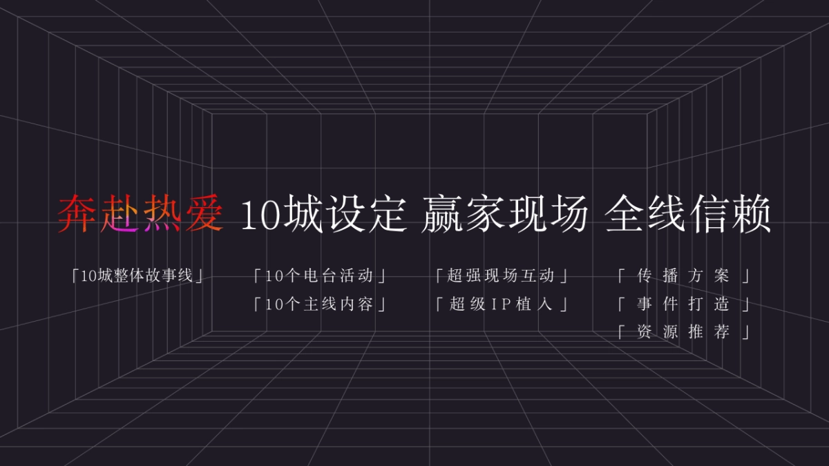 现代汽车20周年电台合作主题系列活动策划方案_第8页