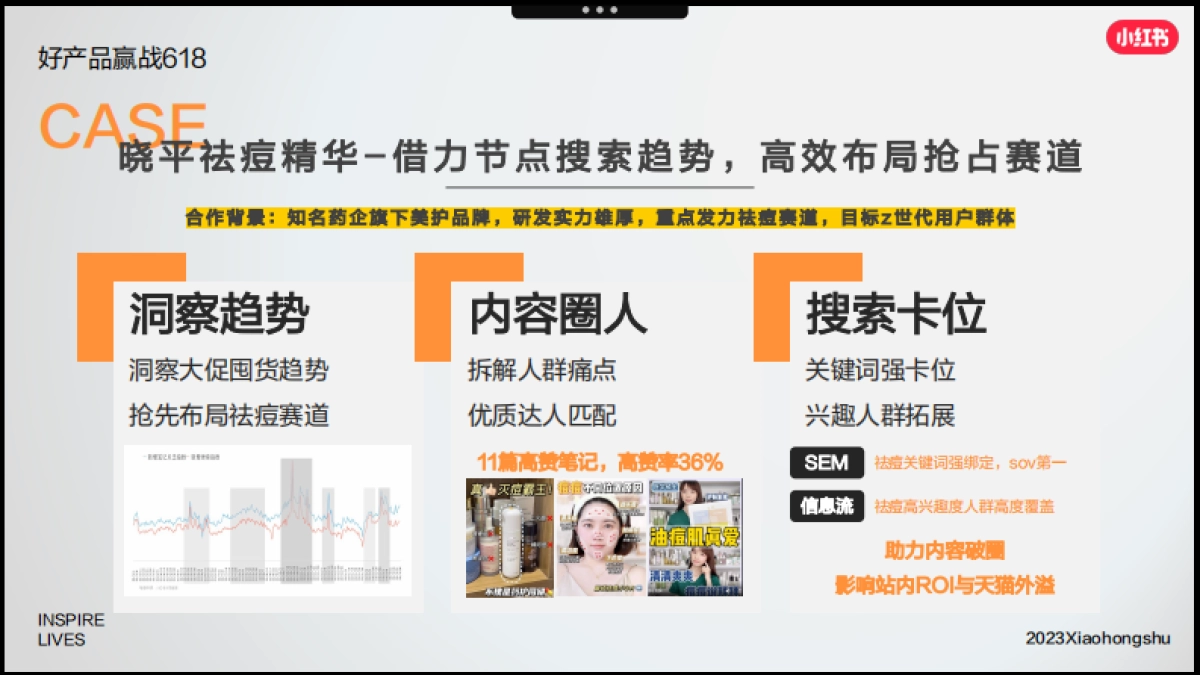 小红书「好产品赢战618」—整体介绍_第10页