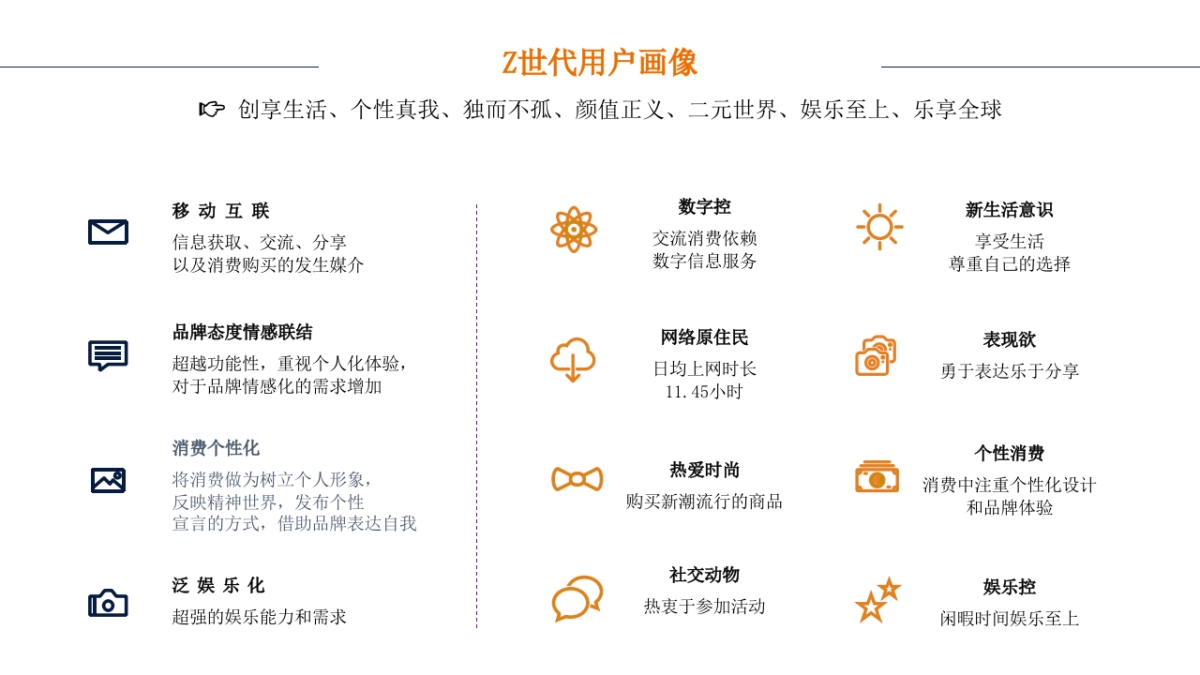 雪花啤酒线上推广品牌传播整合营销方案_第10页