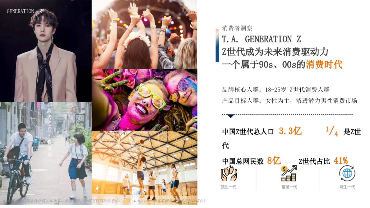 雪花啤酒线上推广品牌传播整合营销方案_第9页