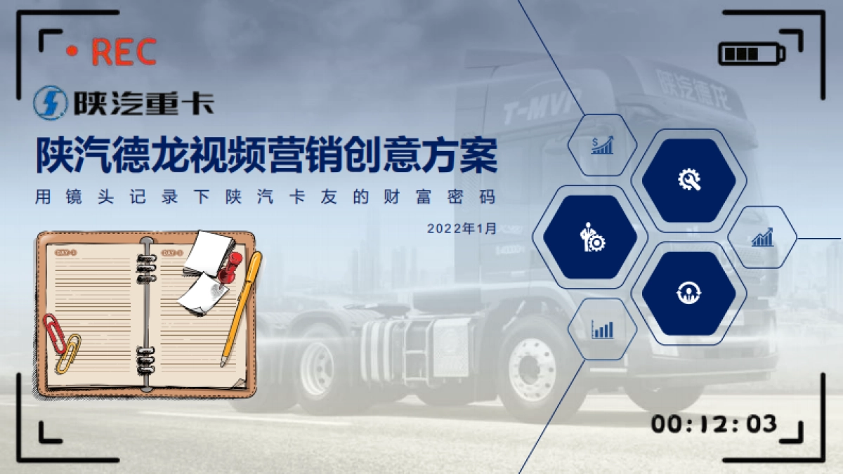 【L5000】陕汽重卡视频营销策划方案_第1页