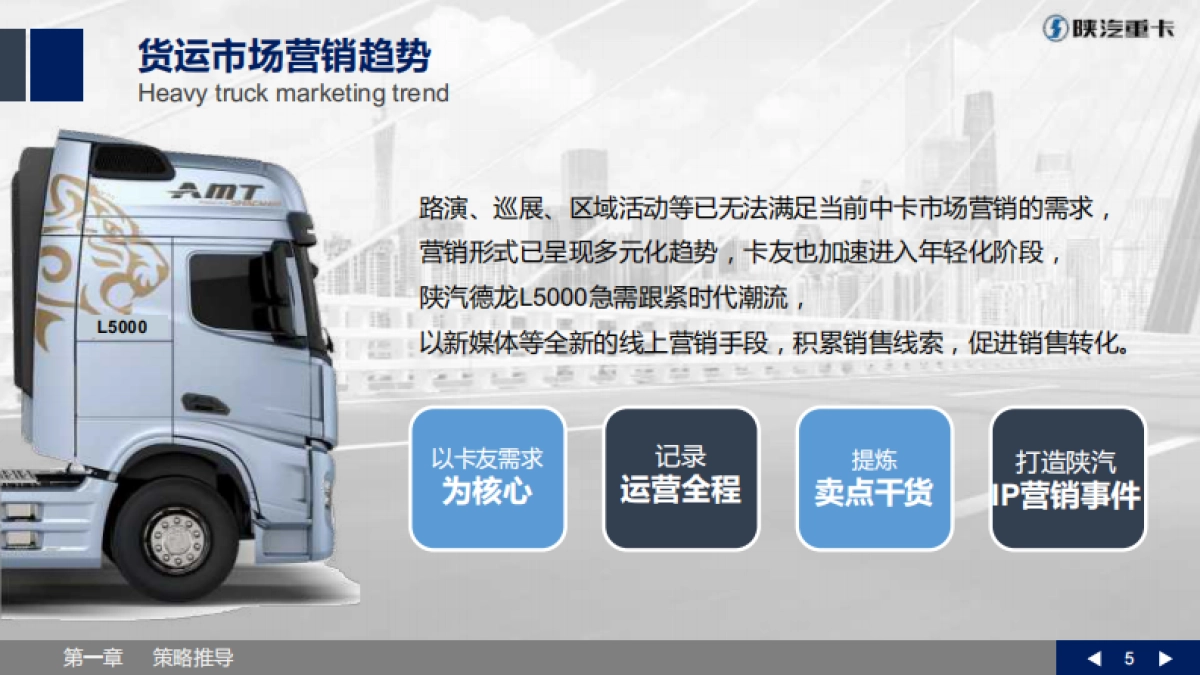 【L5000】陕汽重卡视频营销策划方案_第5页