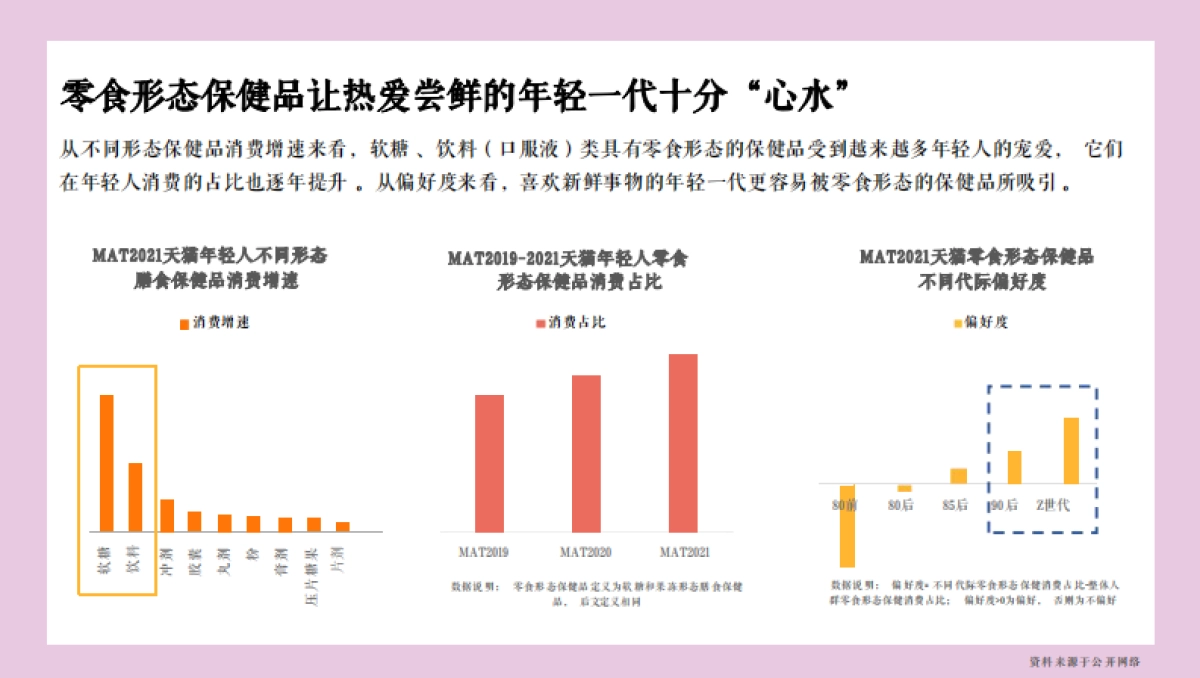 999桃白白小红书种草创意方案_第10页