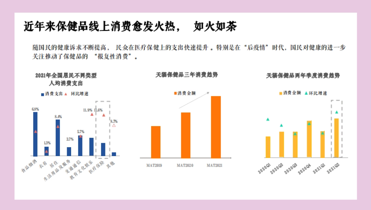 999桃白白小红书种草创意方案_第6页
