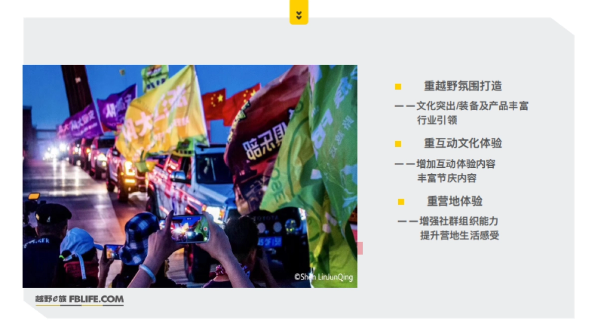 2021第16届越野e族英雄会整体规划基础版_第10页