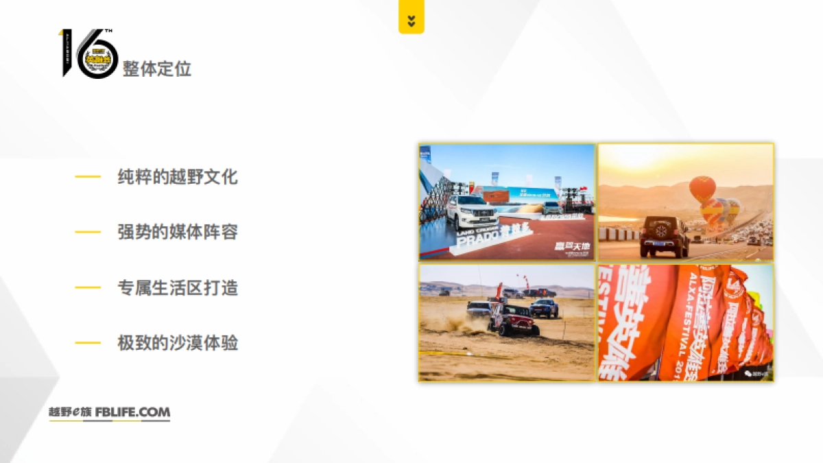 2021第16届越野e族英雄会整体规划基础版_第8页