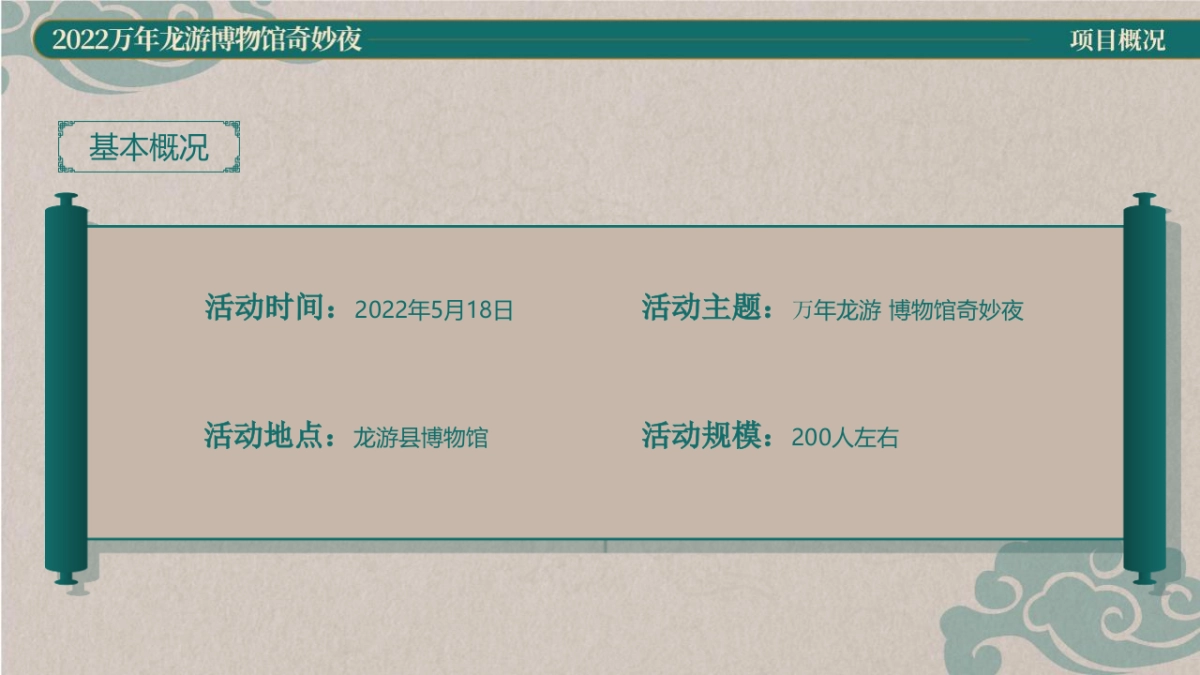 2022博物馆奇妙夜创意策划方案_第7页